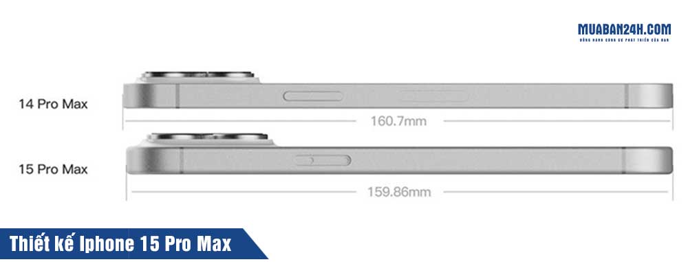 iPhone 15 Pro Max dự kiến ​​sẽ có cổng USB-C