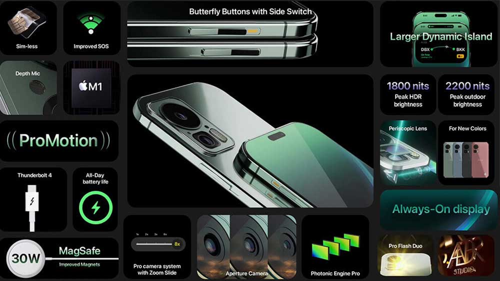 Hình ảnh thiết kế Iphone 15 Promax 